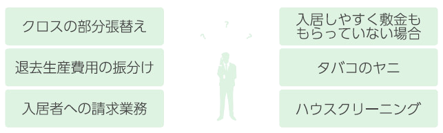 Image module