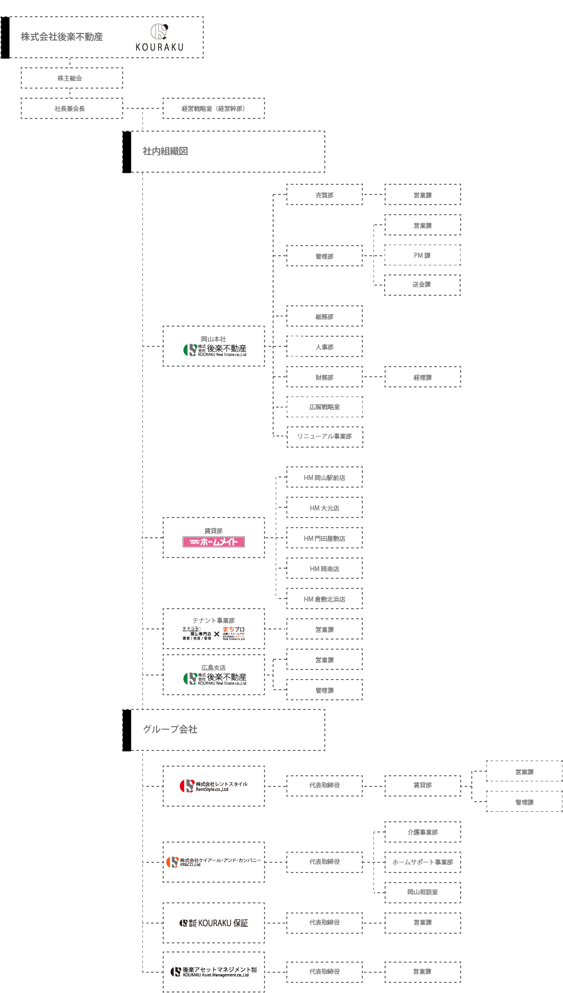 Image module