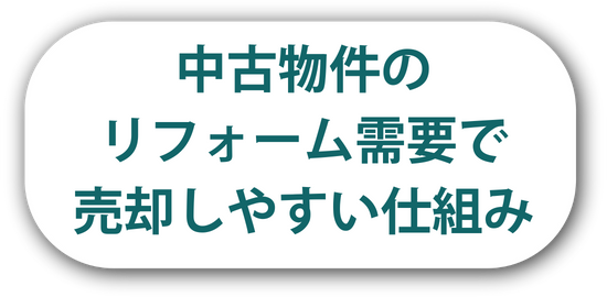 中古物件×リフォーム需要で売却しやすい仕組み