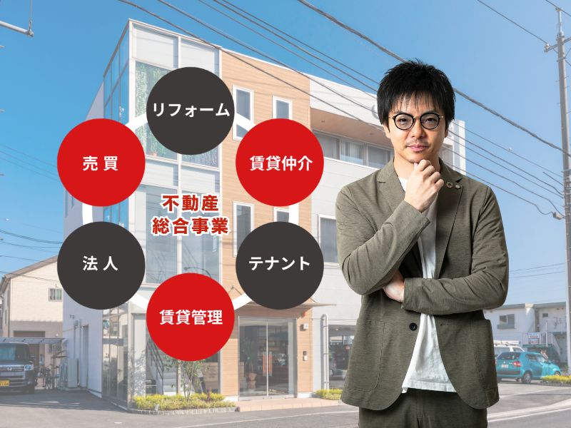 おかやまガレージを運営する後楽不動産とは