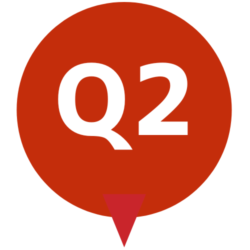 Q2