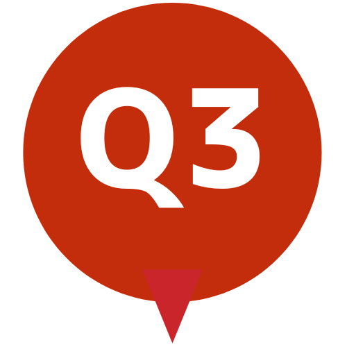 Q3
