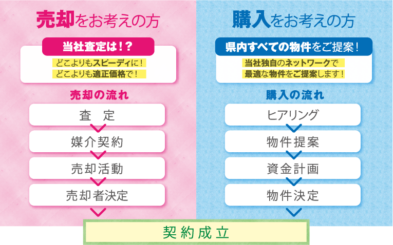 Image module