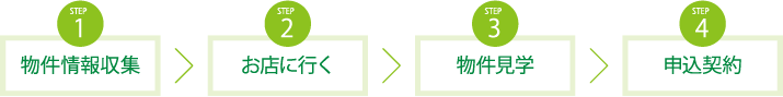 Image module