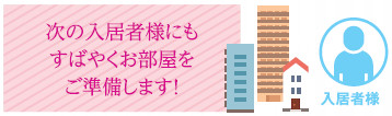 Image module