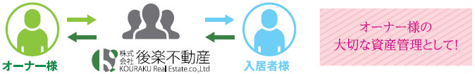 Image module