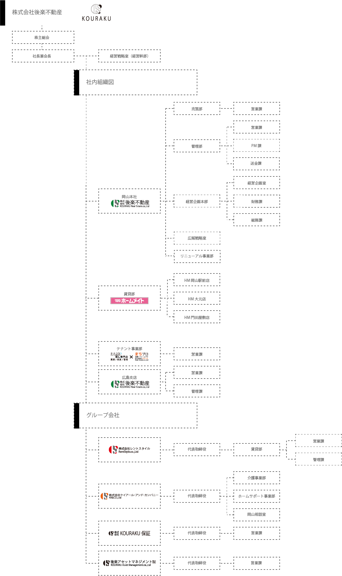 Image module